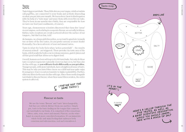 The Condiment Book: Unlocking Maximum Flavor with Minimal Effort